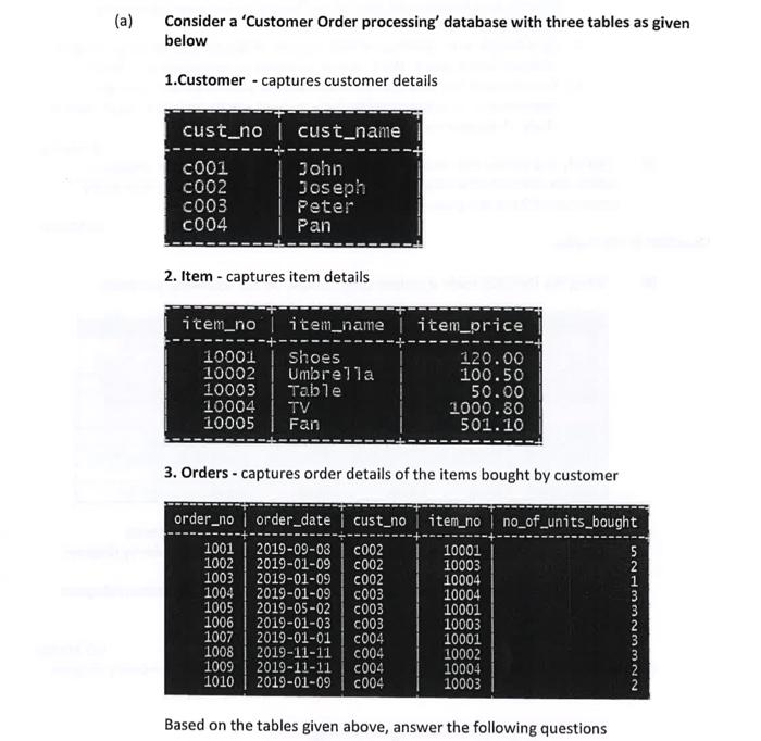 Solved (a) Consider a 'Customer Order processing' database | Chegg.com
