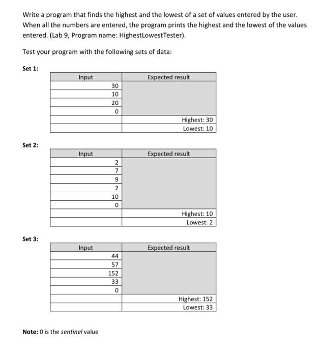 Solved Write A Program That Finds The Highest And The Lowest | Chegg.com