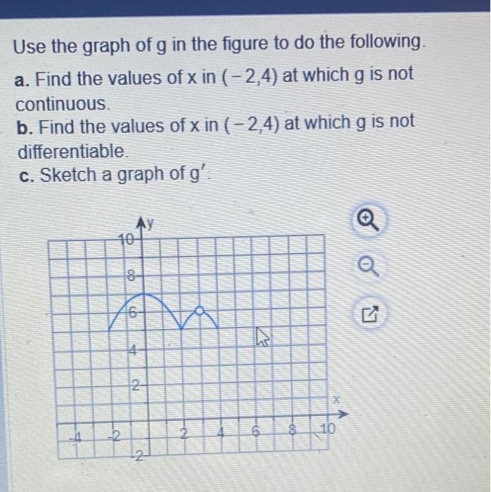 Solved Use the graph of g in the figure to do the following. | Chegg.com