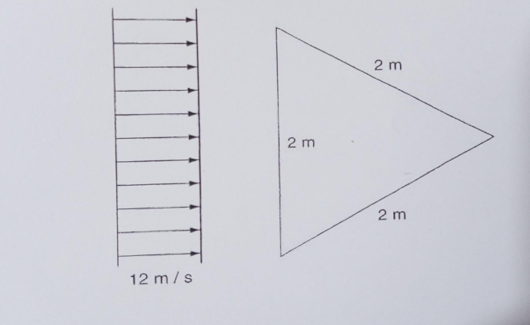 12 m/s
2 m
2 m
2m