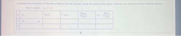 Solved Complete bwo iterations of Newton's Method for the | Chegg.com