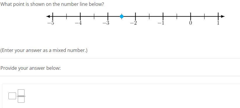 Solved What point is shown on the number line below?(Enter | Chegg.com