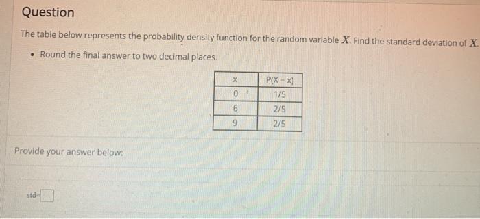 Solved Question The table below represents the probability | Chegg.com
