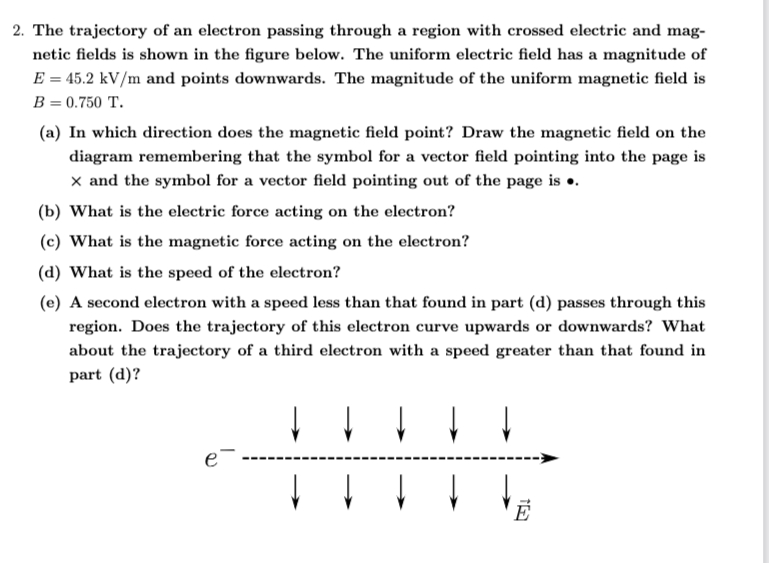 Solved The trajectory of an electron passing through a | Chegg.com
