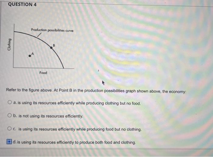 Solved QUESTION 4 Refer To The Figure Above. At Point B In | Chegg.com