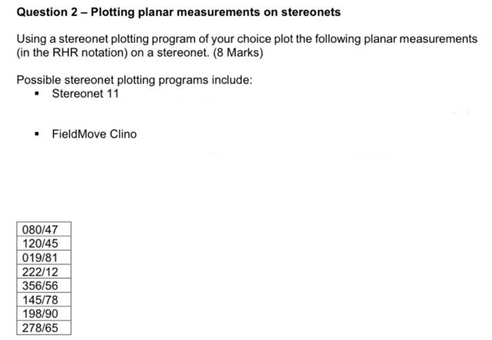 Question 2 - Plotting planar measurements on | Chegg.com