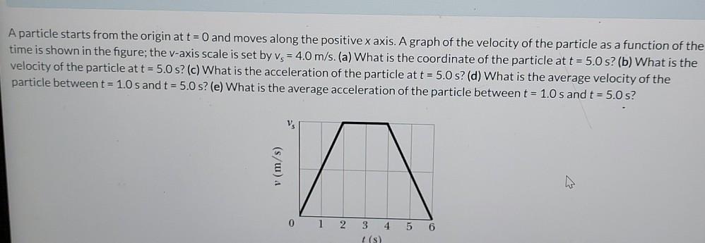 Solved A particle starts from the origin at t = 0 and moves | Chegg.com