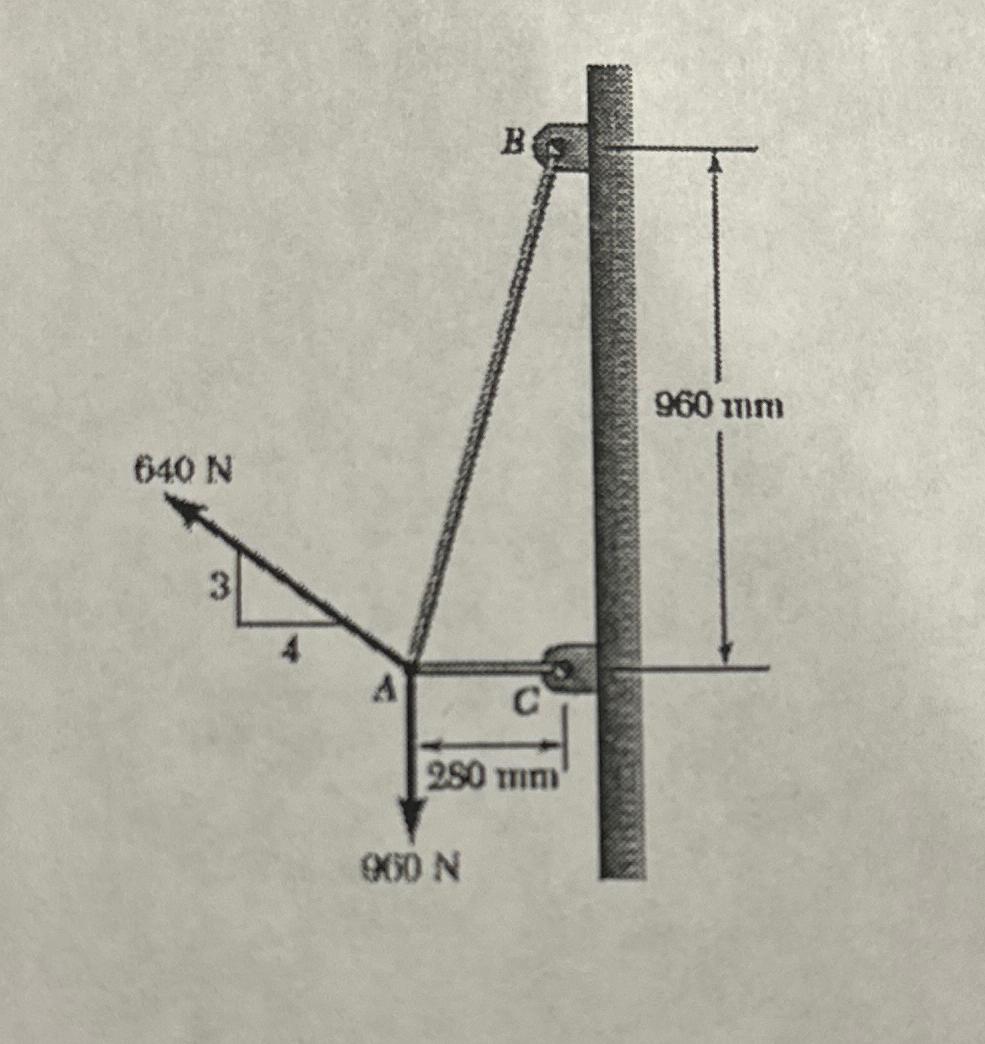 Solved Solve For Tension BA And Tension AC. | Chegg.com