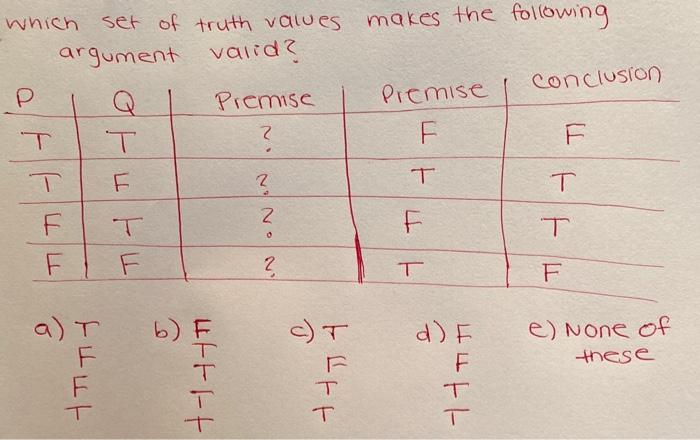 Solved which set of truth values makes the following | Chegg.com