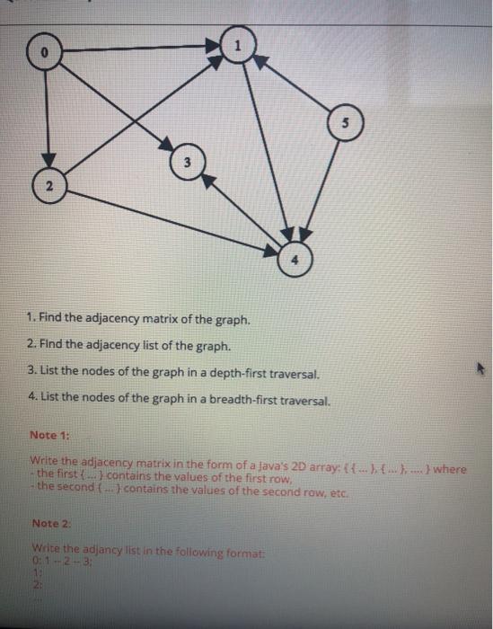 Solved 5 2 1. Find the adjacency matrix of the graph. 2. | Chegg.com