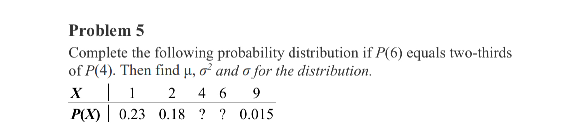 Solved Problem 5Complete the following probability | Chegg.com
