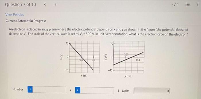 Solved An electron is placed in an xy plane where the | Chegg.com