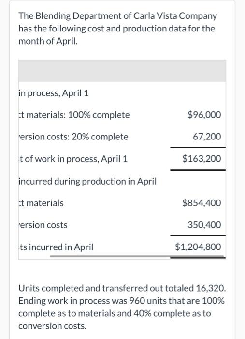 Solved Compute the equivalent units of production for (1) | Chegg.com