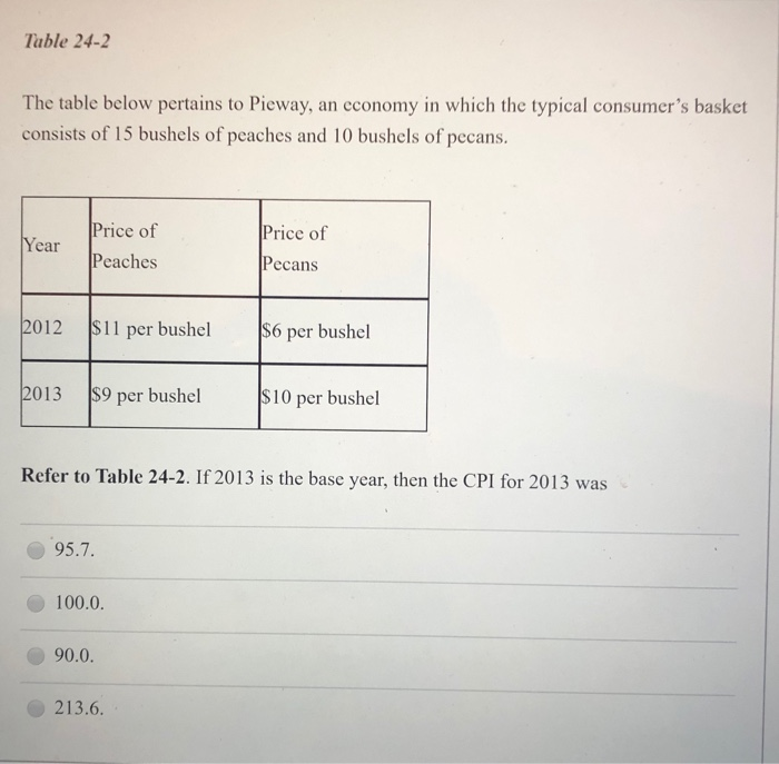 Solved Table 242 The table below pertains to Pieway, an