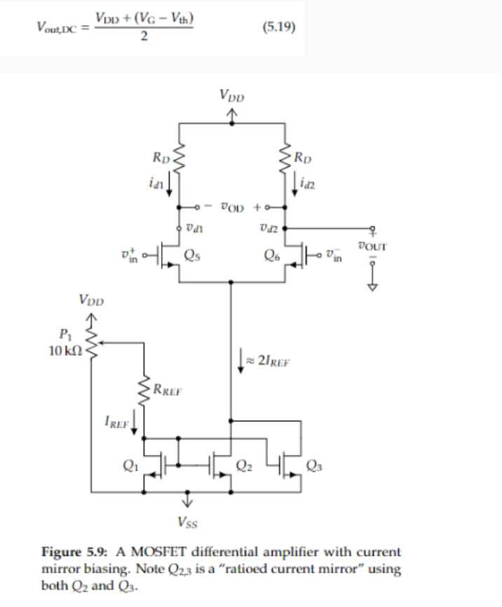 Solved Figure 5.9: A MOSFET differential amplifier with | Chegg.com