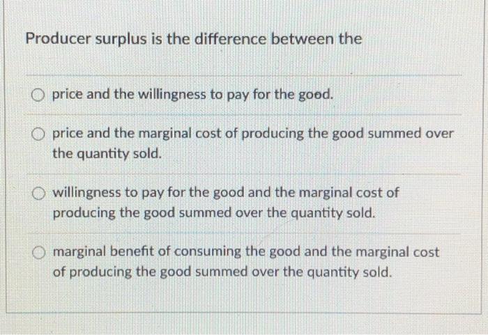 Solved Producer surplus is the difference between the price | Chegg.com