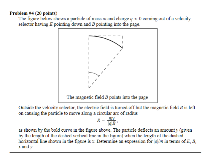 Solved Problem # 4 (20 ﻿points)The figure below shows a | Chegg.com