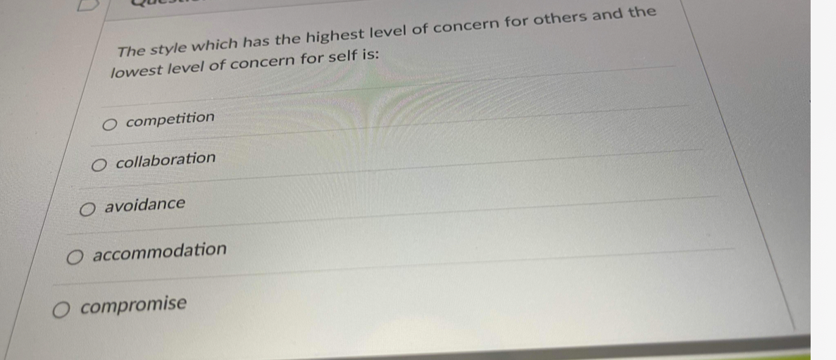 Solved The style which has the highest level of concern for | Chegg.com
