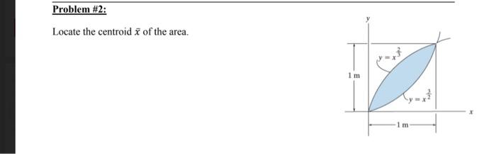 Solved Problem \#2: Locate the centroid yˉ of the shaded | Chegg.com