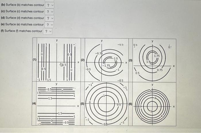 Solved Match the surfaces (a) - (f) below with the contour | Chegg.com