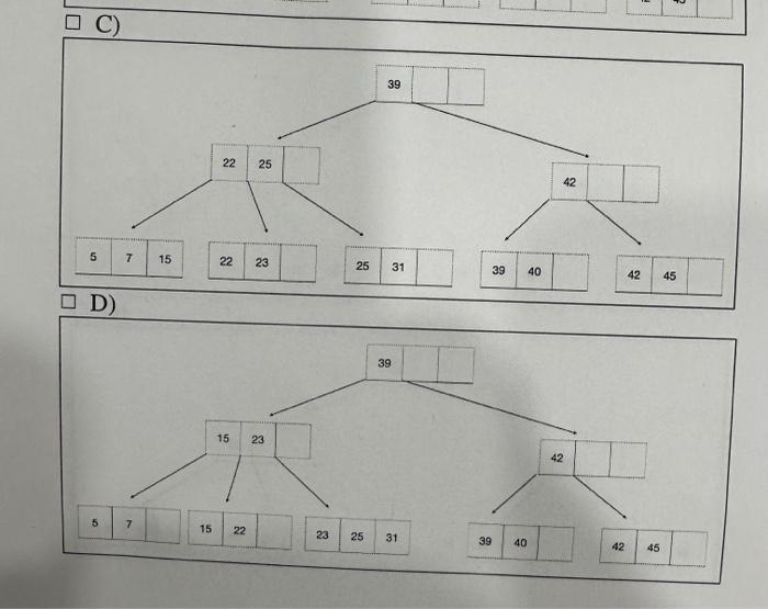 Solved (b) Starting With The Tree That Results From (a) | Chegg.com