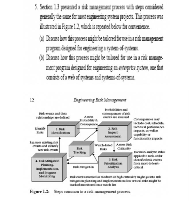 Solved 5. Section 1.3 presented a risk management process | Chegg.com