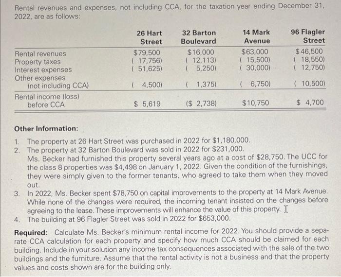 Solved AP 7-2 (Rental Income, Including CCA) In 2022. Ms. | Chegg.com