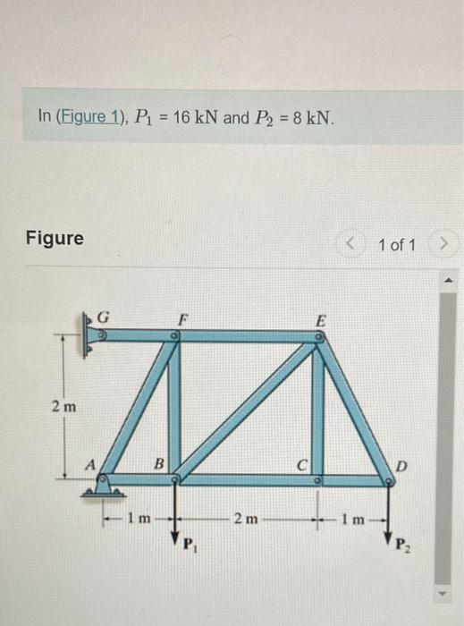 Solved In (Figure 1), P1=16kN and P2=8kN. Figure | Chegg.com