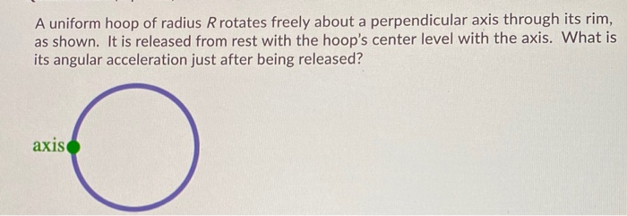 Solved A Uniform Hoop Of Radius Rrotates Freely About A | Chegg.com