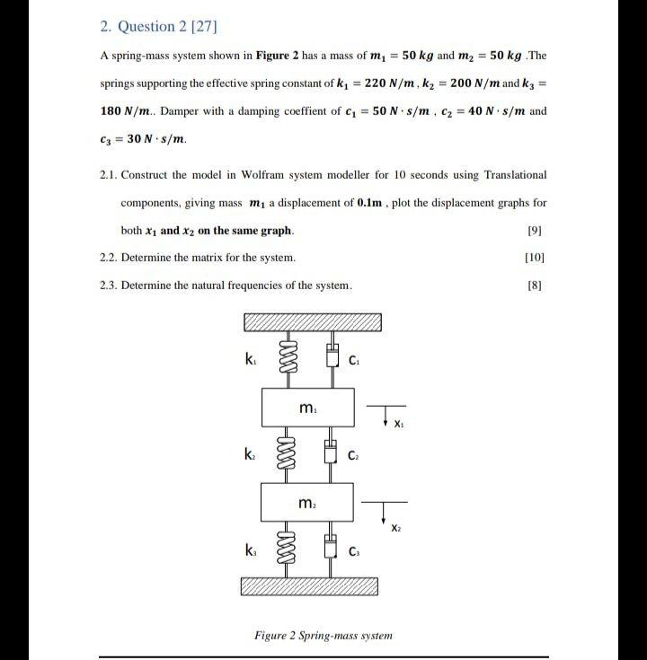 Solved A spring-mass system shown in Figure 2 has a mass of | Chegg.com