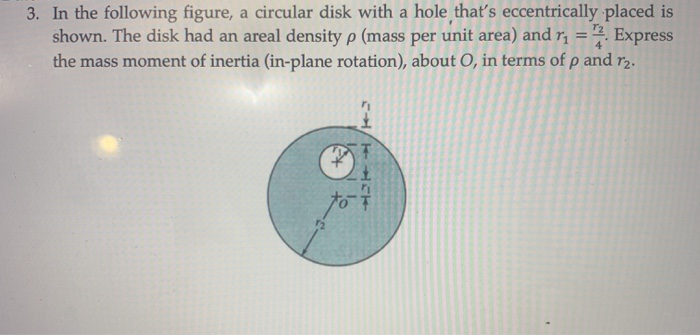 Solved 3. In the following figure, a circular disk with a | Chegg.com