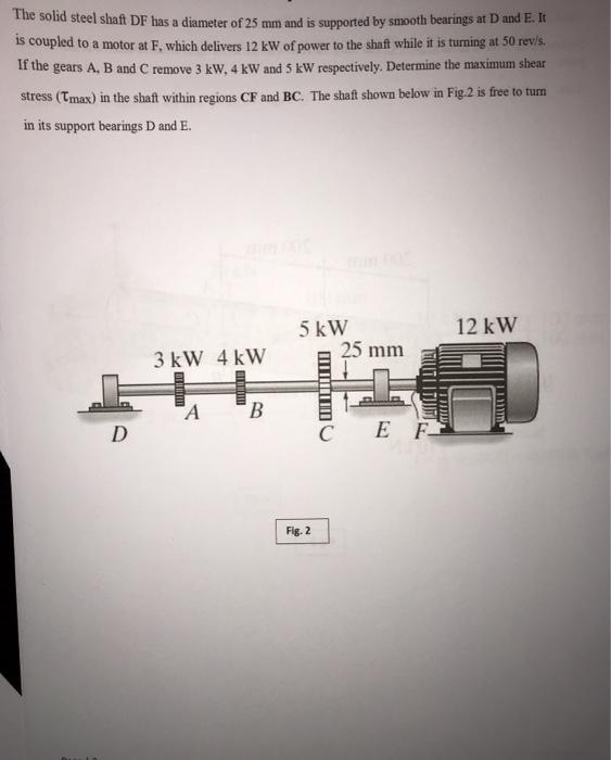 Solved The solid steel shaft DF has a diameter of 25 mm and | Chegg.com