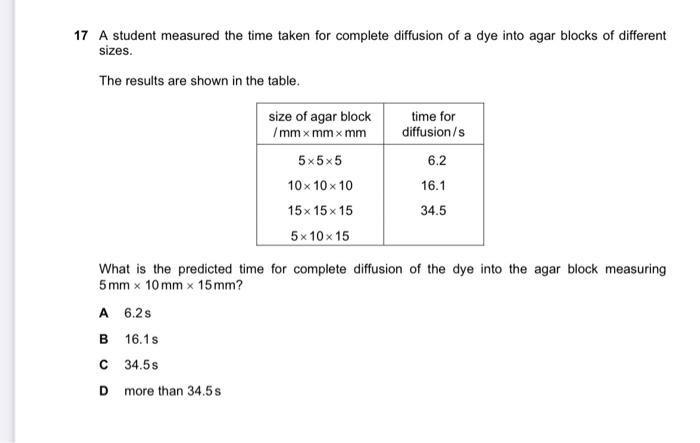 What Is The Mark Scheme For Gcse