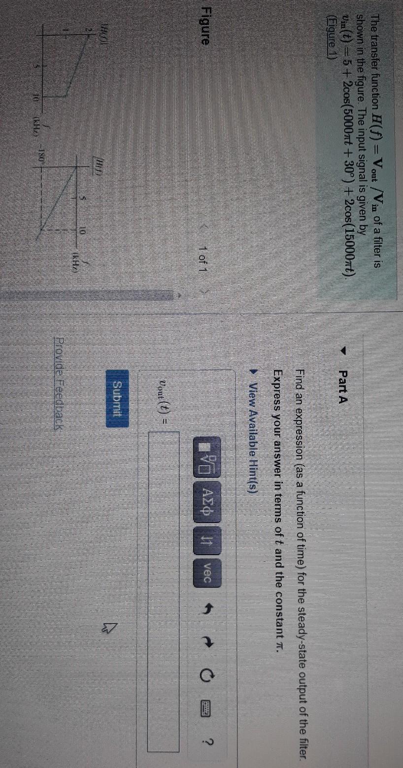 Solved The transfer function H(f) = Vout/Vin of a filter is | Chegg.com