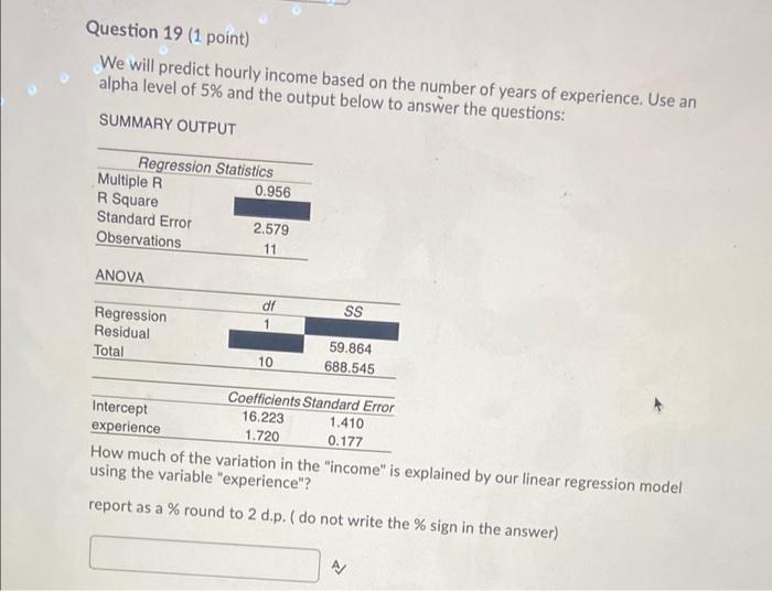 Solved Question 19 (1 Point) We Will Predict Hourly Income | Chegg.com