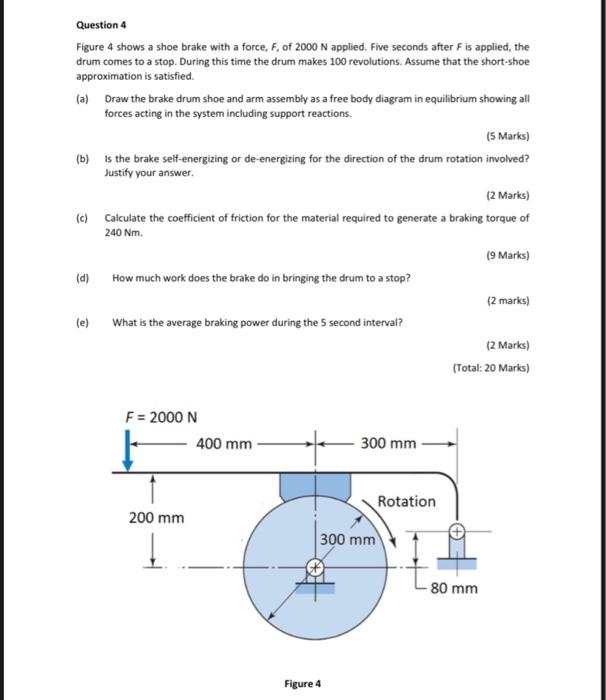 Solved Question 4 Figure 4 shows a shoe brake with a force, | Chegg.com