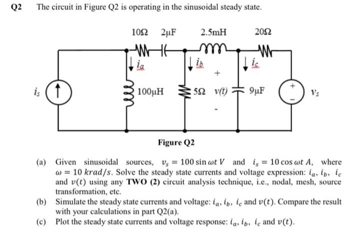 Solved Q2 The circuit in Figure Q2 is operating in the | Chegg.com
