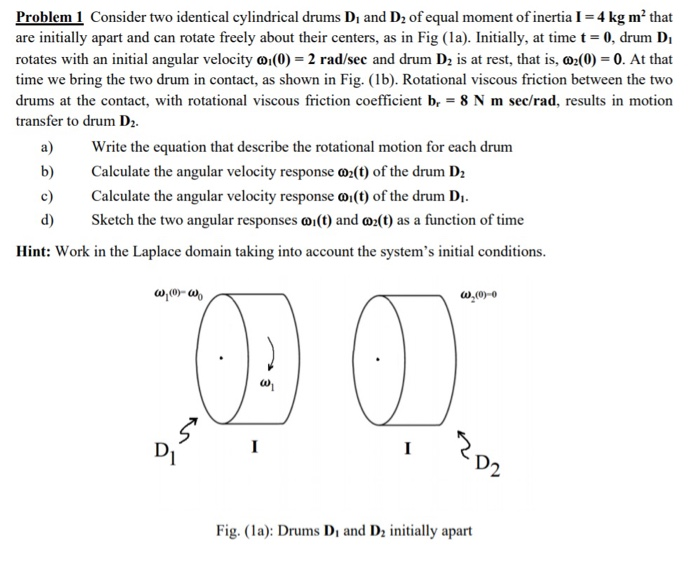 Solved Problem 1 Consider two identical cylindrical drums D,