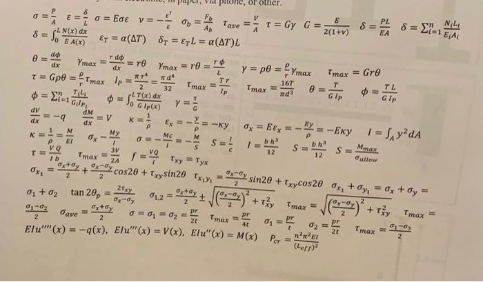 Solved S 1 5 Cm Problem 3 34 Pts Beam Ab And Column Bar Chegg Com