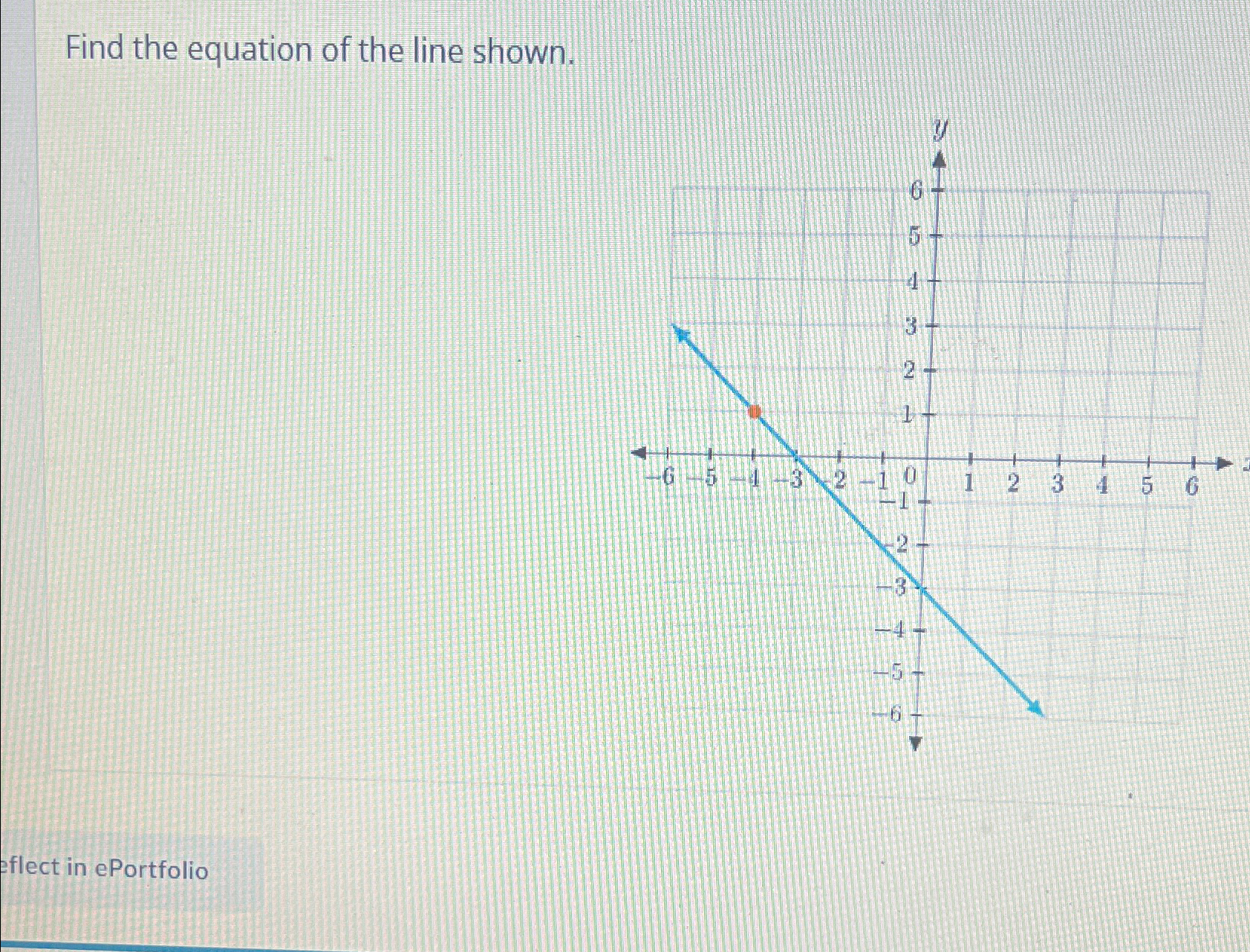 Solved Find the equation of the line shown.flect in | Chegg.com