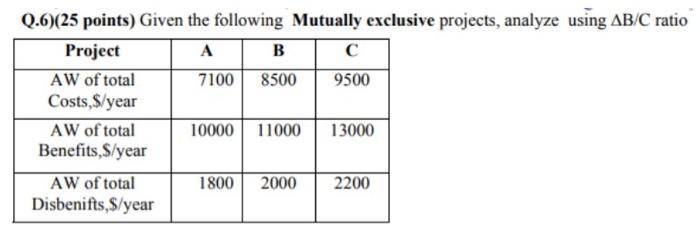 Solved Q.6)(25 points) Given the following Mutually | Chegg.com