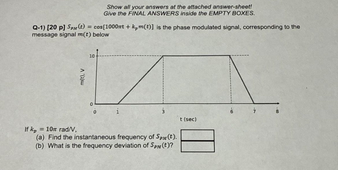 Solved Question 4 ﻿Not yet answered Marked out of 5.00 ﻿The | Chegg.com