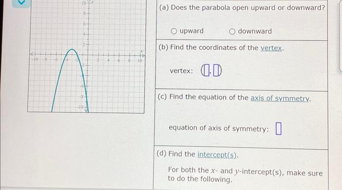 Solved (a) Does the parabola open upward or downward? upward | Chegg.com
