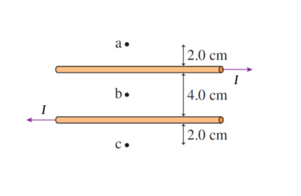 Solved What is the magnetic field strength at point | Chegg.com
