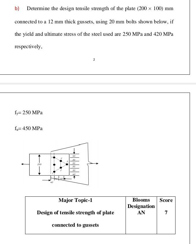 Solved b) Determine the design tensile strength of the plate | Chegg.com