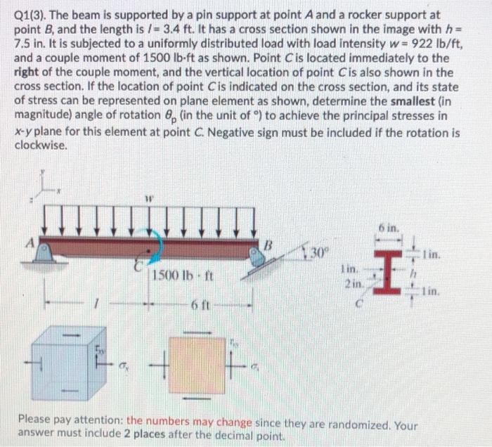 Solved Q1(3). The beam is supported by a pin support at | Chegg.com
