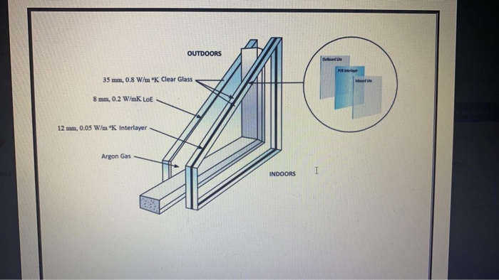 Solved Q4- For the Multi layers of glass windowpane in home | Chegg.com