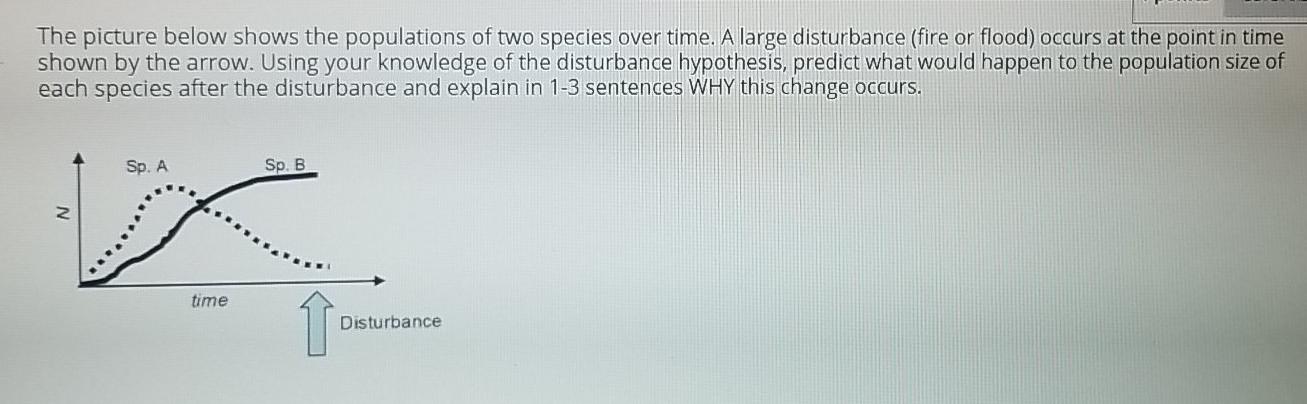Solved The picture below shows the populations of two | Chegg.com
