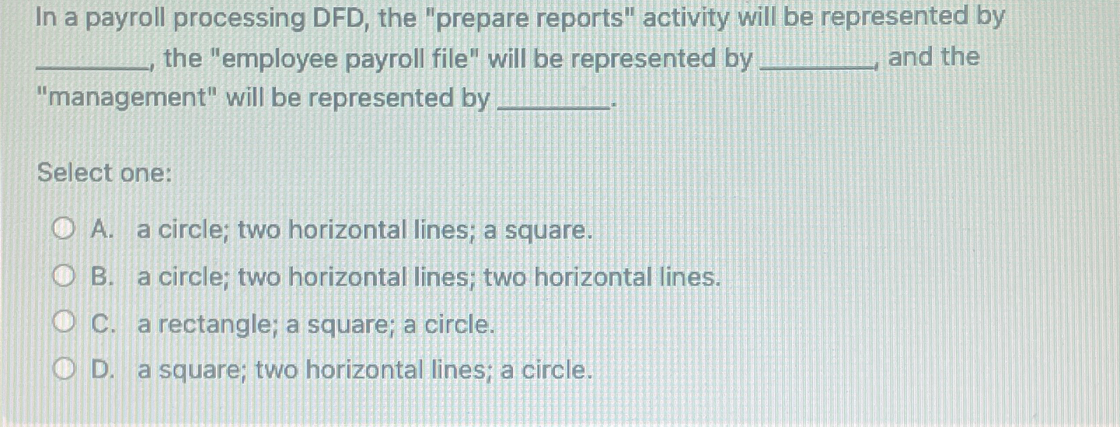 Solved In a payroll processing DFD, ﻿the 