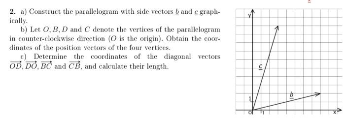 Solved 2. a) Construct the parallelogram with side vectors b | Chegg.com